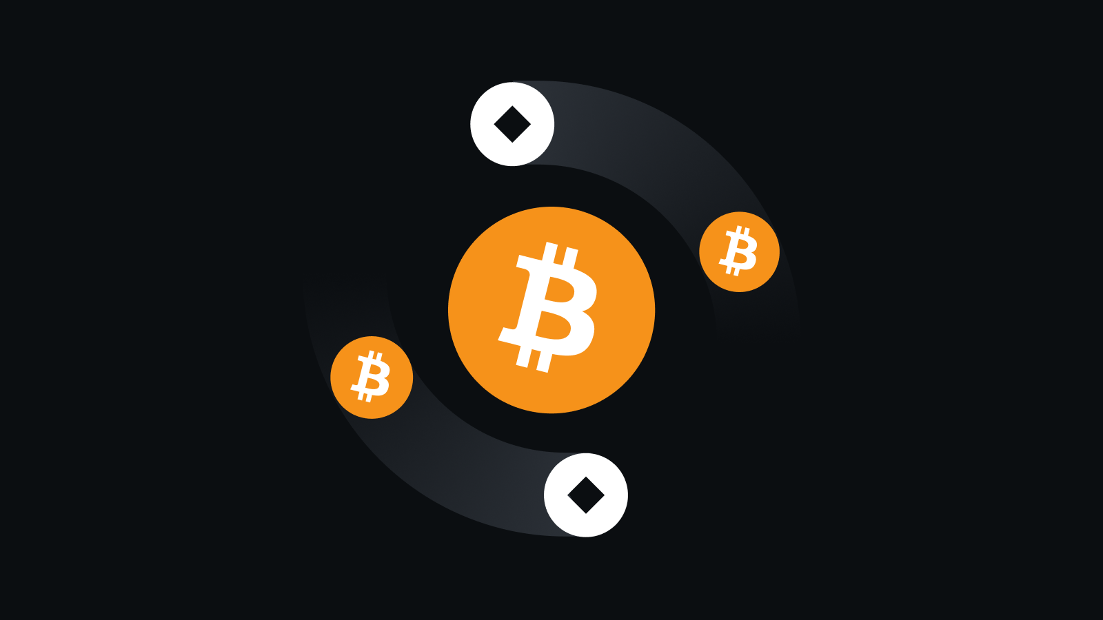 OKB交易所：安全高效，引领未来交易